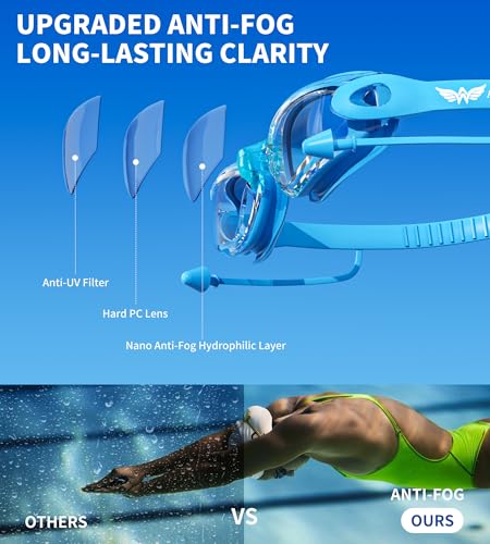 Image of Swim Goggles,2 Pack Swimming Goggles for Adult Men Women, No Leak Anti-Fog & UV, Wide Visio HD Mirror PC Lens