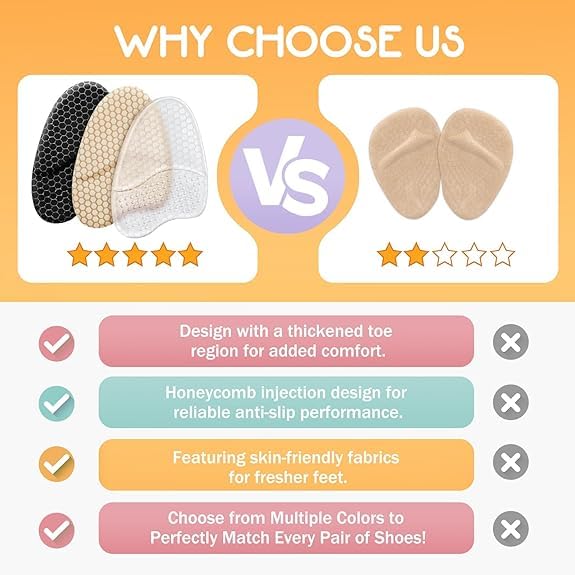 Image of ZAIWOO Metatarsal Pads for Women | Ball of Foot Cushions & High Heel Comfort Pads (1-Pair), Non-Slip Gel Inserts - Pocket-Size Trial Kit