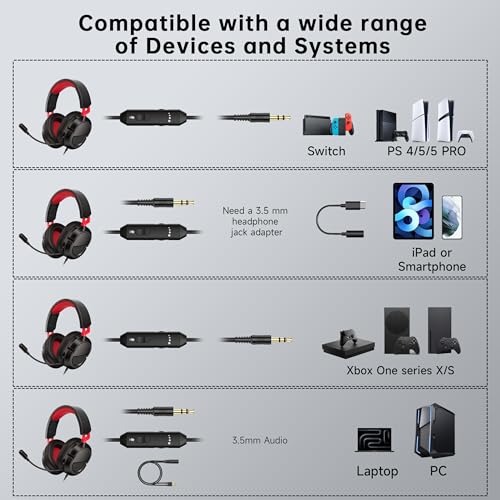 Image of AOC Wired Gaming Headset for Xbox Series X, Xbox Series S /One, PS5, PS5 Pro