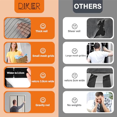 Image of Magnetic Screen Door,Magnetic Door Mosquito Net,Magnetic Door Curtain No Drilling Automatic Closing for Living Room Balcony Door Kids Room (100x220cm, Black)