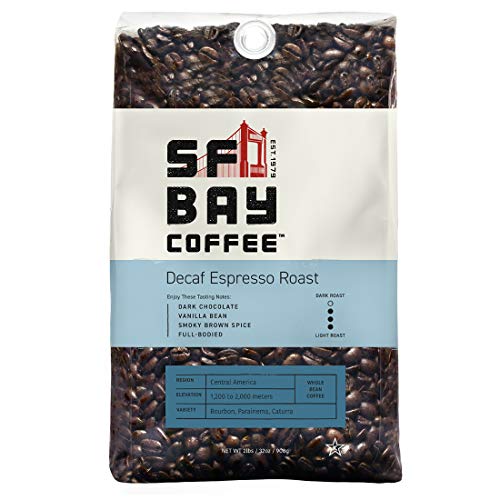 Best Coffee on Amazon