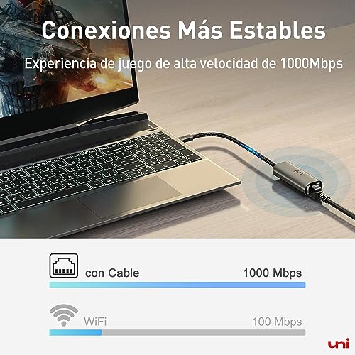 Consejos y reviews para comprar Adaptadores de cable Ethernet Top diez. 29 Imagen adicional