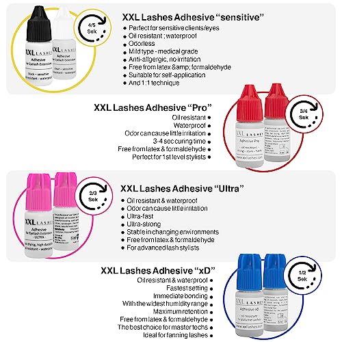 L'adesivo per extensione delle ciglia XXL Lashes