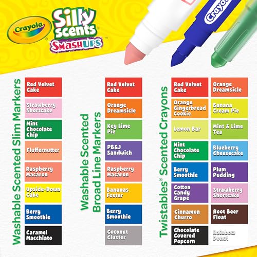 Crayola 042935 Silly Scents Mini Inspiration Art Case Coloring Set, Gift For Kids Age 4+ thumb #4