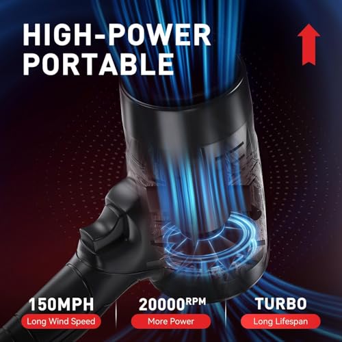 Image of Jet Air Blower Lightweight Portable TurboDry Cordless Car Dryer, Hair Dryer with Adjustable Speeds, Rechargeable Battery, Safety Switch for Fast Drying & Styling(Double battery)