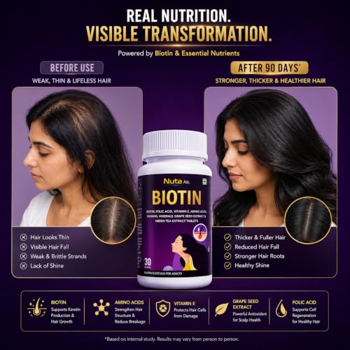 Image of Biotin Hair Growth Tablets | Biotin with Folic Acid, Vitamin E, Amino Acids & Antioxidants | Supports Hair Strength, Skin Glow & Nail Health | 30 Veg Tablets