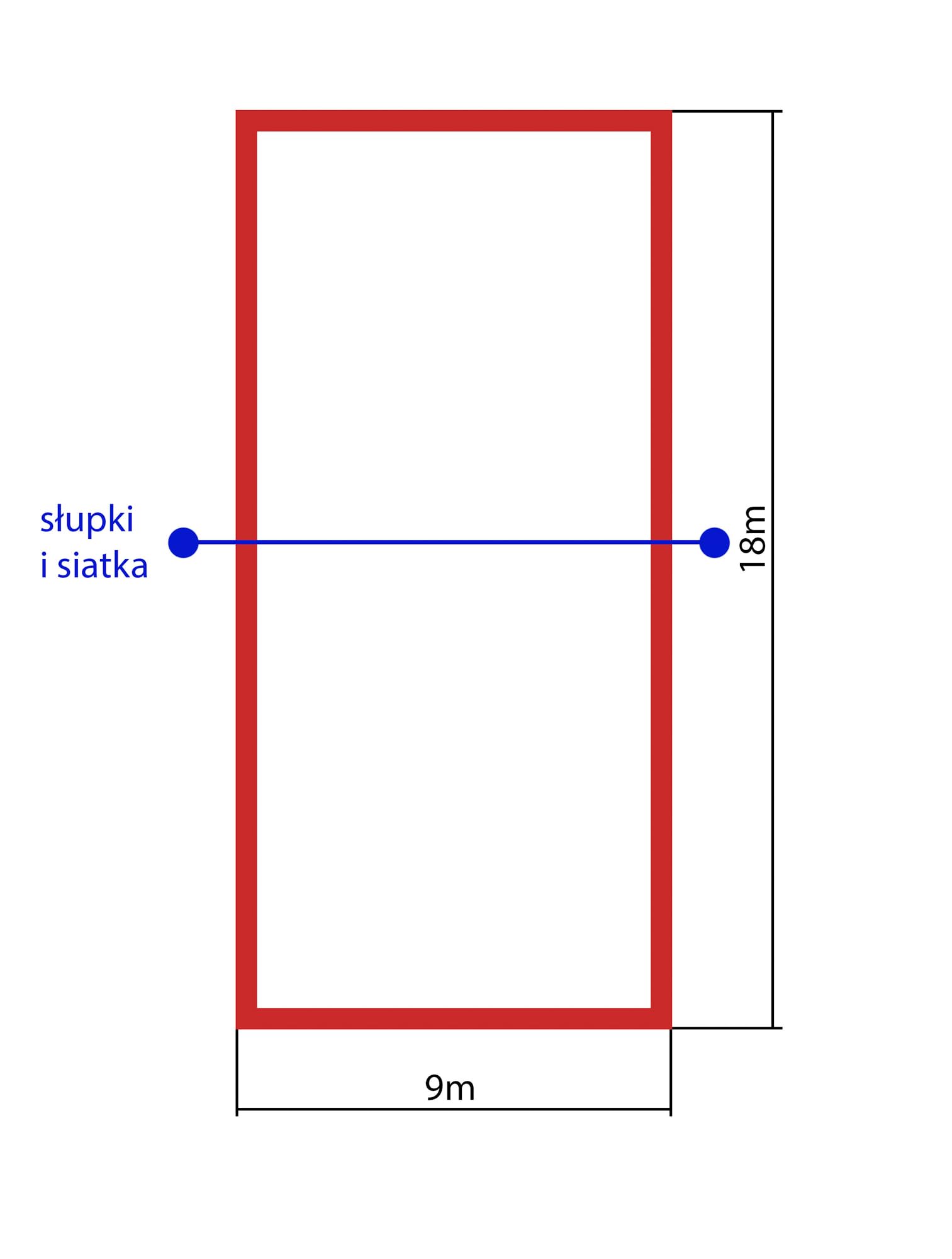 Linee per beach volley, marcatura campo da gioco, 18 m x 9 m, linee per pallone da spiaggia, larghezza 5 cm, marcatura prato, sabbia, gancio di ancoraggio (giallo)