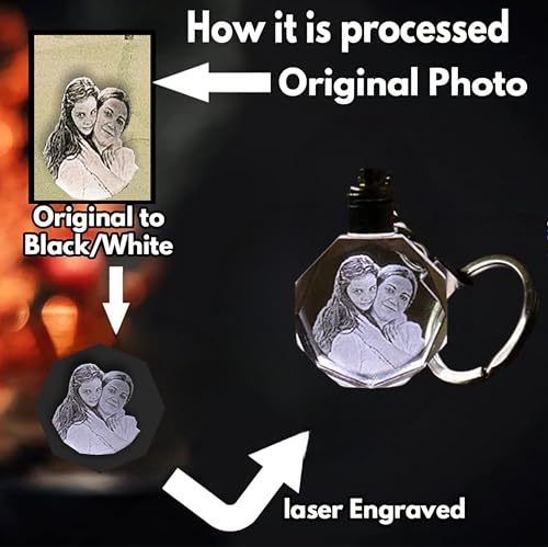 Image of Rangoli Crystal Photo Round Diamond Cut Shape- Custom Engraved Glass Picture, LED Light Base Option - Unique Gift for Birthday,Wedding, Anniversary, Couples,Memorial, and Special Occasions