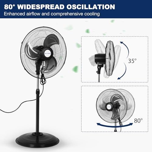 Image of BILT HARD 3900 CFM 18 inch High Velocity Pedestal Oscillating Fan, 3-Speed Heavy Duty Metal Standing Shop Fan with Aluminum Blades for Commercial, Residential, and Garage, UL Listed, 2 Pack
