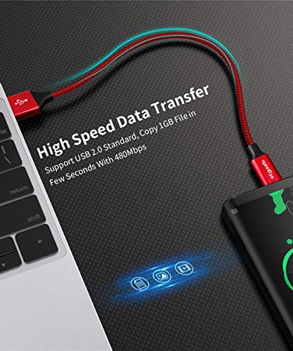 Image of etguuds 80W CHARGER (Type C Cable Braided)