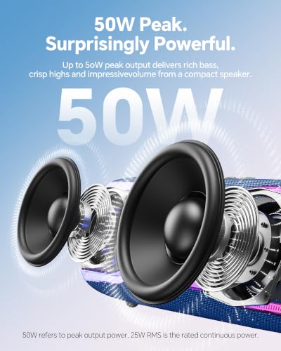 Image of Bluetooth Speaker, IPX7 Waterproof, 50W Peak, 24H Playtime, Midnight Blue