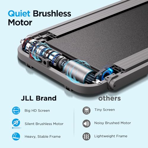 Image of JLL Folding Treadmill & Walking Pad, Under Desk Running Machine for Home Office, Smart App, Auto /Manual Incline, Shock Absorption, Compact Space-Saving Design