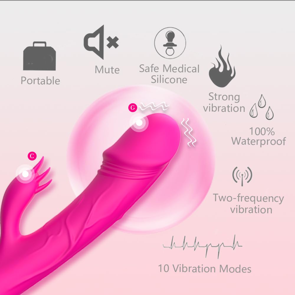Vibratoreper Donna Professionale Grandi Clotoride Vibratore Rabbit Sex Toys Vibratore Succhia Clotoride Sexytoysys Sessuali Sex Toy Vibratori 10 modalità Potente