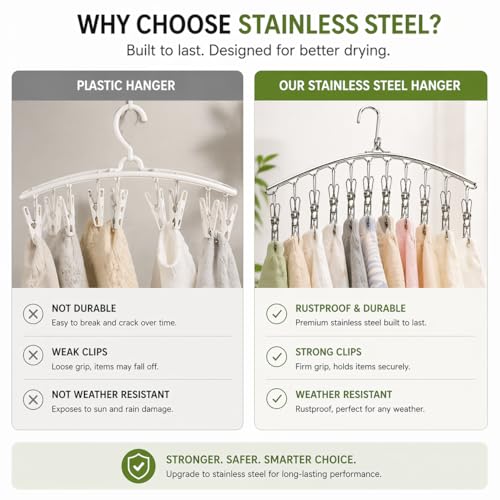 Image of PUREAGLE Premium Clips for Clothes Drying | Stainless Steel Cloth Dryer Hanger 12 Clips | Clothes Drying Stand Hanger for Socks, Baby Clothes, Undergarments | Rustproof Heavy Duty