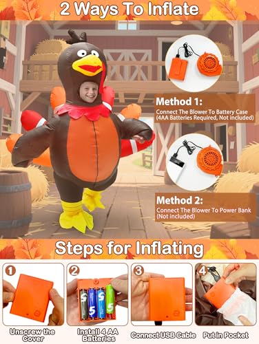 Disfraz inflable de pavo para niños Camlinbo miniatura 3