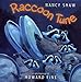 Produktbild Raccoon Tune