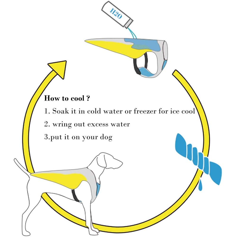 Hundekühlweste Atmungsaktives Hundejacke Sommer Cooler, Outdoor Anti-Heat Sommermantel für Hund, Kühlweste Kleidung Hundehalsband, Haustierkleidung