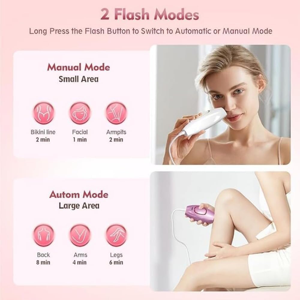 Illustration of manual and automatic flash modes for the IPL epilator