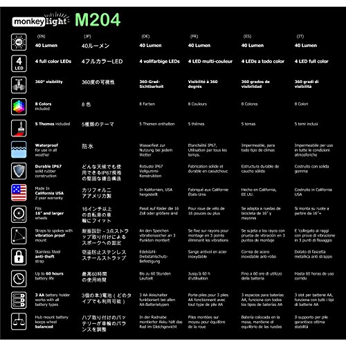 Monkey Light M204 Bike Wheel Light USA Assembled 40 Lumen Ultrabright Color LEDs Tire Spoke Accessory Waterproof Cool Mothers Day Gifts for Mom, Graduation Senior Gifts, Toys for Teen Boys and Girls - Thumbnail 7