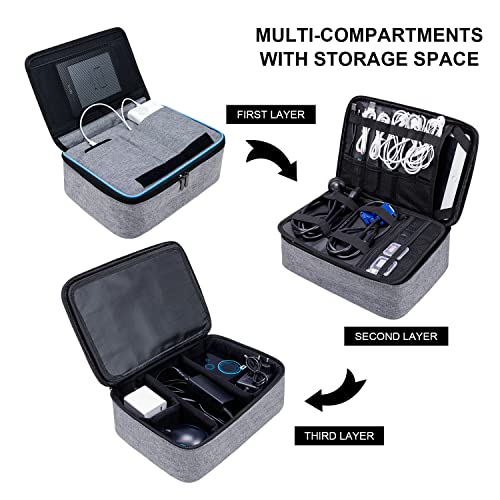 BERTASCHE Kabel Taschen Groß Kabeltasche mit 11 Zoll Tabletfach Kabelorganizer für Reise Arbeit Uni Elektronik Zubehör Tasche