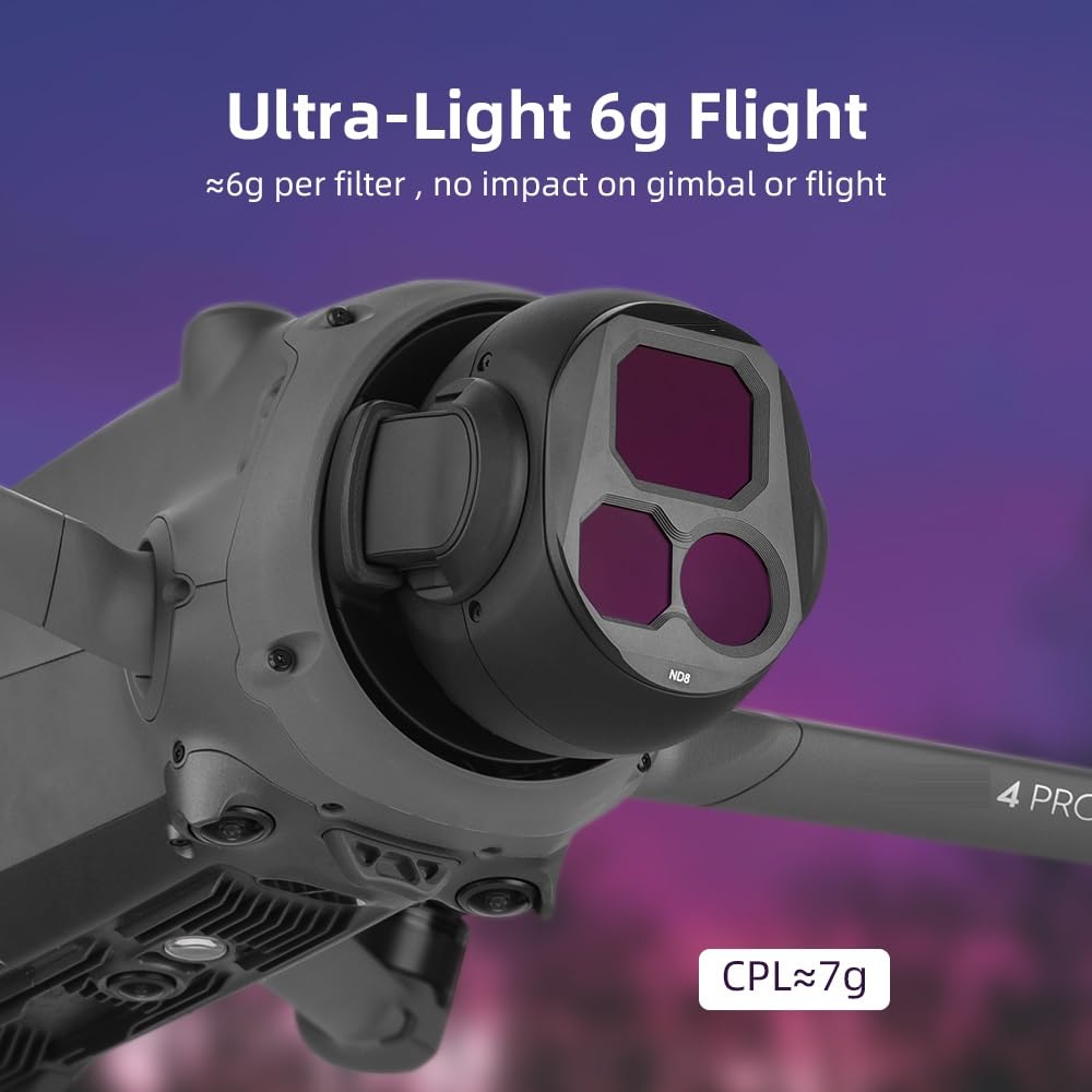 Filtros Set para dji Mavic 4 Pro, Cristal Óptico Nano Recubrimiento UV ND Reducción de Luz CPL Polarizador Kit de Filtros de Lente de Cámara para Mavic 4 Pro Drone Accesorios (UV+CPL+ND16)