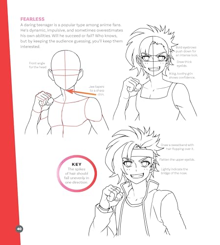 Image of The Big Book of Drawing Anime: The Complete Step-by-Step Guide - How to Draw Anime and Manga Characters for Kids, Teens, and Adults (Drawing with Christopher Hart)