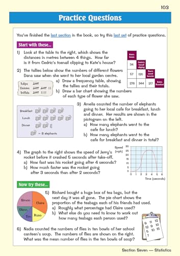 Key Stage 2 Maths - Image 14