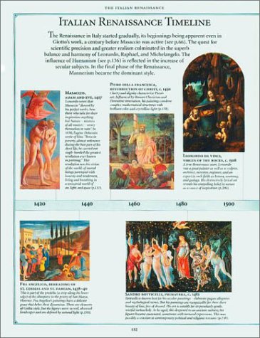 Sister Wendy's Story of Painting (Enhanced and Expanded Edition)