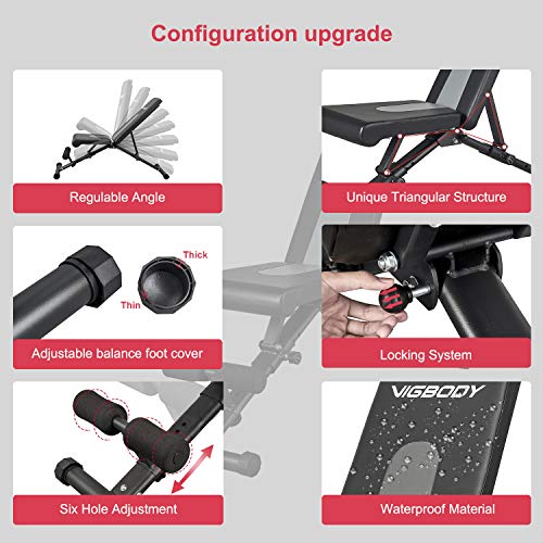 VIGBODY Adjustable Weight Bench , Utility Foldable Sit Up Bench Decline/Incline/Flat Bench for Home Gym Full Body workout
