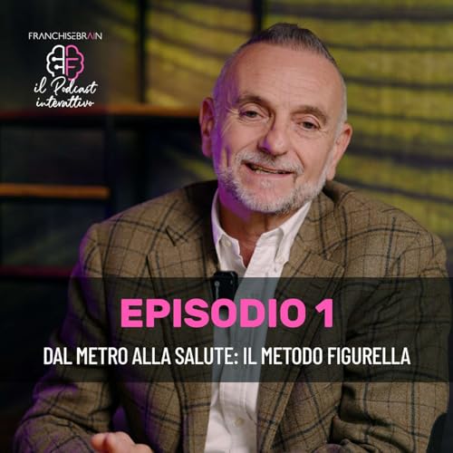 Business Case - Figurella Ep. 1