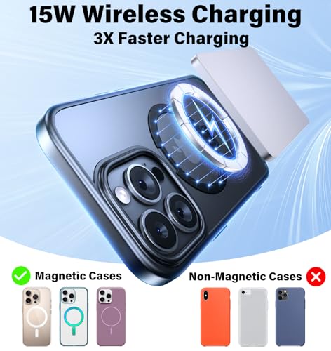 Image of 5000mAh for Magsafe Battery Pack 22.5W Wireless Power Bank Magnetic Grey | Mini Thin Slim, Fast Charging USB C in Out Powerbank, Magnetic Portable Charger for iPhone 17 16 15 14 13 Plus / Pro / Pro Max