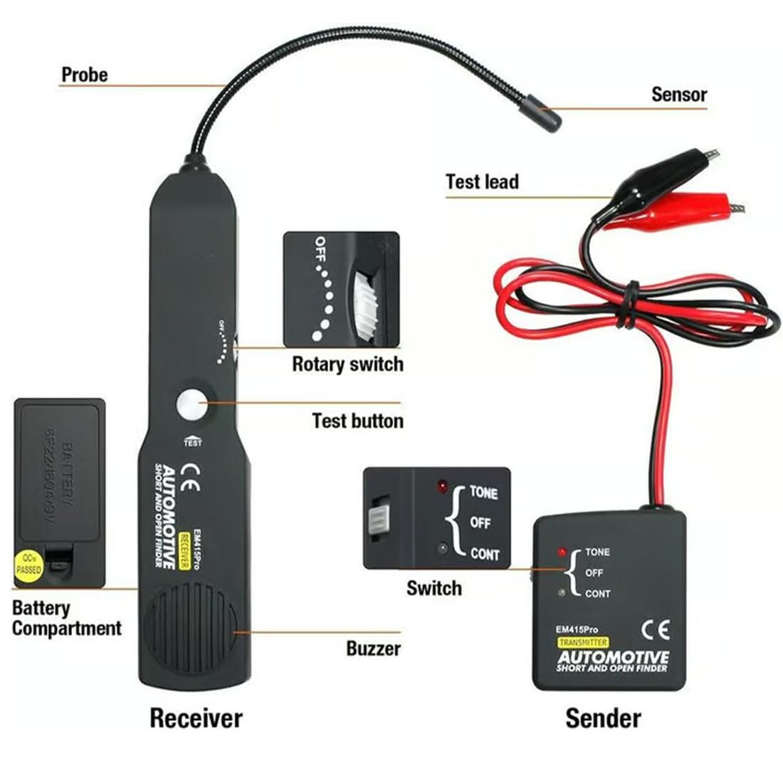 Cable Tracker Electrical, Automotive Electrical Open&Short Finder Circuit Tester, Digital Car Circuit Scanner Diagnostic Tool, Automotive Short and Open Finder with Bendable Receiver Probe, DC 6-42V
