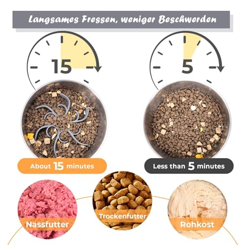 Fressnapf gegen Fressen, Futternapf in Lebensmittelqualität, Anti-Schling-Napf für Fressnapf, waschbar, zuschneidbar und starker Saugnapf, langsames Futterhaus für Hunde für kleine und große Hunde