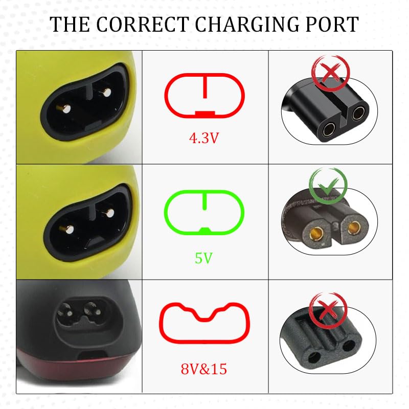 5V 1A USB Shaver Charger Compatible with Philips Norelco 3000 5000 7000 9000 Series Razor, Replacement Charging Cable for 2400 3600 3900 5400 7800 MG5910 MG7910 MG9510 MG9520 Trimmer(1M)