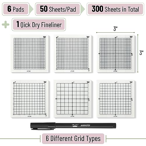 Mr. Pen- Transparent Graph Paper Sticky Notes, 6 Pads, 3x3 Inch, Graph Sticky Notes, Math Graph Paper, Graphing Sticky Notes, Grid Sticky Notes, Grid Notepad, Mini Graph Paper 2 51ZFZjhEMfL