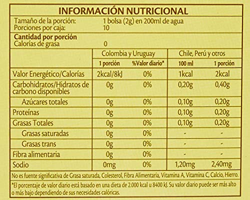 Twinings Chá Preto Earl Grey 20g (pacote de 10 saquinhos)
