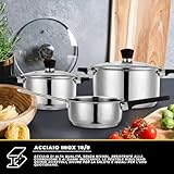 Generico B0GPKGWGKD lato 3