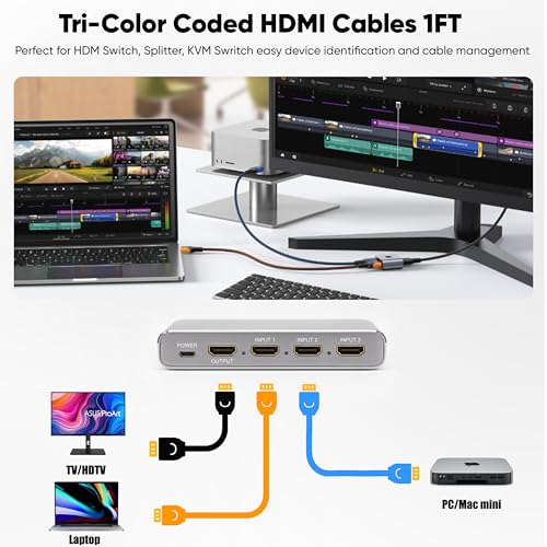 Image of 4K HDMI Cable 1FT 3-Pack(Tri-Color), High Speed 18Gbps HDMI 2.0 Cable with Braided Nylon, Support 4K@60Hz & 2K@240Hz, ARC, HDR10, Dolby, DTS, HDCP 2.2 for PC, Laptop, HDMI Switch, TV, Monitor
