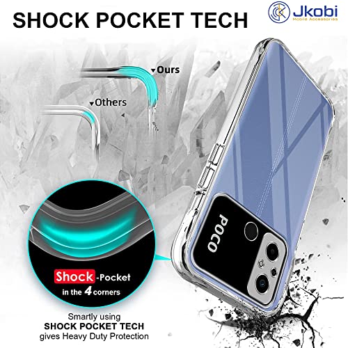 Image of Jkobi Back Cover for Poco C55 (Silicone Clear Shockproof Case with Camera Protection | Soft and Flexible | Transparent)