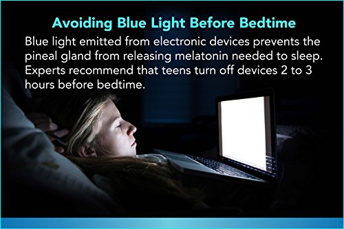 Ez-Pro Screen Protector PREM-AANTI-BLUE-24-SCREENPR-3PK Premium Anti Blue Light And Anti Glare Screen Protector (3 Pack) For 24 Inches Widescreen Desktop Monitor. Filter Out Blue Light And Relieve Computer Eye Strain To Help You Sleep Better thumb #2