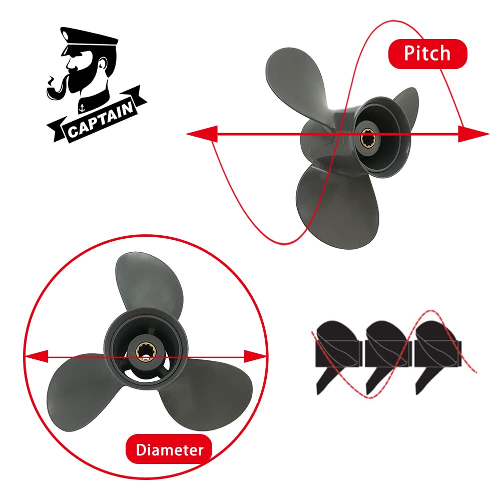 Boatman 9 7/8x10 Aluminum Outboard Propeller fit Honda Motor Engines 25/30 Hp,10 Spline Tooth,RH