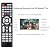 Universal TV Remote Control Replacement for LG, Samsung, Vizio, TCL, Sony, Insignia, Magnavox, Panasonic, JVC, RCA, Hisense, Toshiba, Sanyo, Seiki, and Other Brands (with Backlit Buttons)