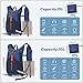 BECOJADDE 15L Small Hiking Backpack for Men Women Foldable Packable Back Pack Ultralight Hiking Daypack for Travel Camping Outdoor, Navy Blue