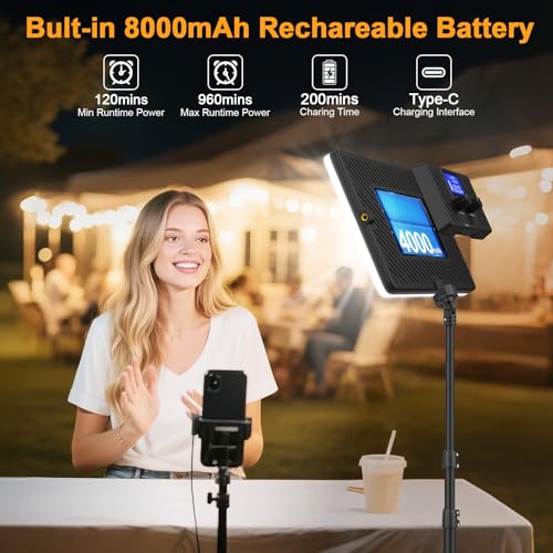 Foco LED de video bicolor de 20 W con temperatura regulable de 2500 a 8500 K 2