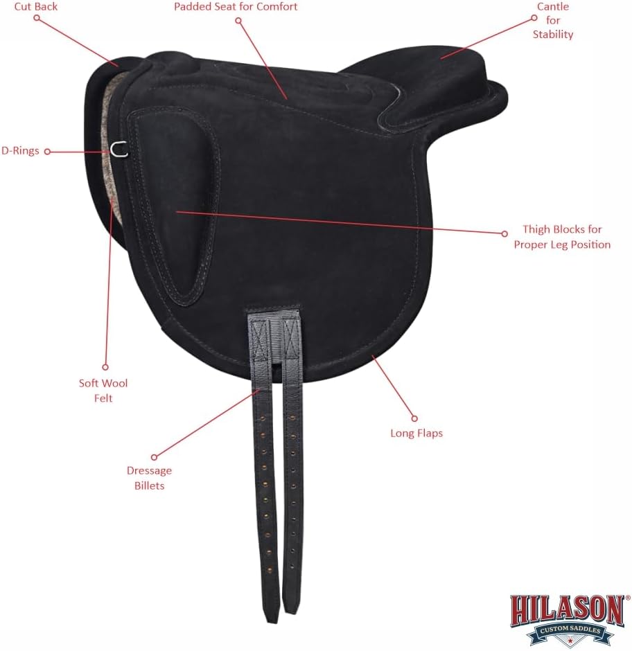HILASON Western Baretek Bareback Pad Horsemanship Treeless Leather Black | Saddle Riding for Horses