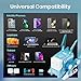 USB C Charger 65W,Gravastar Alpha65 Robot GaN Fast Charger Block,3-Port Power Adapter,Foldable Wall Charger for MacBook Pro/Air,iPad Pro,Galaxy S23,XPS 13,Note 20/10+,iPhone 15/Pro,Steam Deck