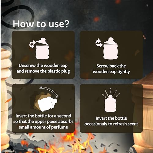 Image of Kooji Wood - Dark Night - Car & Home Perfume - 12ml | Premium Freshener - Burning Embers, Smoldering Coal, Oud & Rose Notes - 100% Indian Ingredients - Long-Lasting Aroma - Up to 90 Days