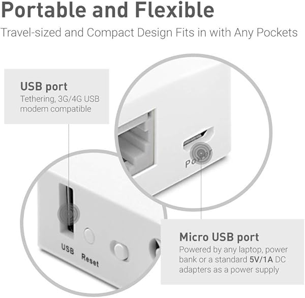 GL iNet GL AR150 Mini Travel Router Wi Fi Converter OpenWrt Pre installed Repeater Bridge 150Mbps High Performance OpenVPN Tor Compatible Programmable IoT Gateway