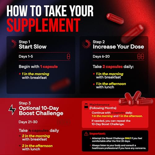 Pro BRN - 90 Caspules- Slim Smart - Weight Management - for Women & Men - Image 5