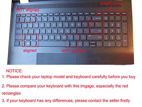 Silicone Keyboard Skin Compatible For 15.6" Hp Pavilion X360 15-Br075Nr, Pavilion 15-Cc 15-Cb Series 15-Cc010Nr 15-Cb010Nr, Hp Envy X360 15M-Bp 15M-Bq Series, Hp Envy 17.3" 17M-Ae011Dx (Ombre Blue) #TOP1